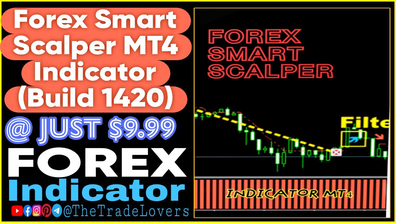 Forex SMART Scalper Indicator V1.0 MT4 (Works on Build 1420) | Forex MT4 Indicators - Payhip