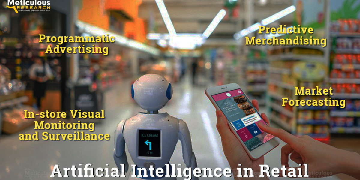Artificial Intelligence in Retail Market to Surge with 41% CAGR, Hitting $57.8 Billion by 2030