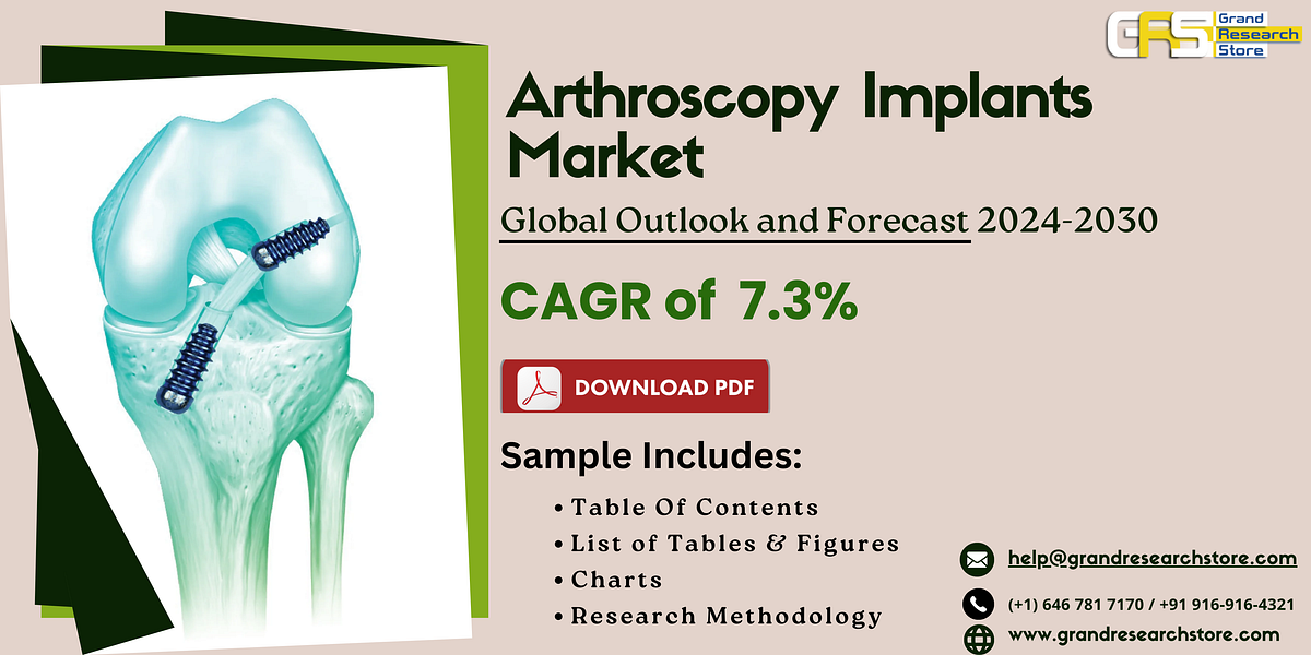 Arthroscopy Implants Market, Global Outlook and Forecast 2024–2030 - Naikdipti - Medium