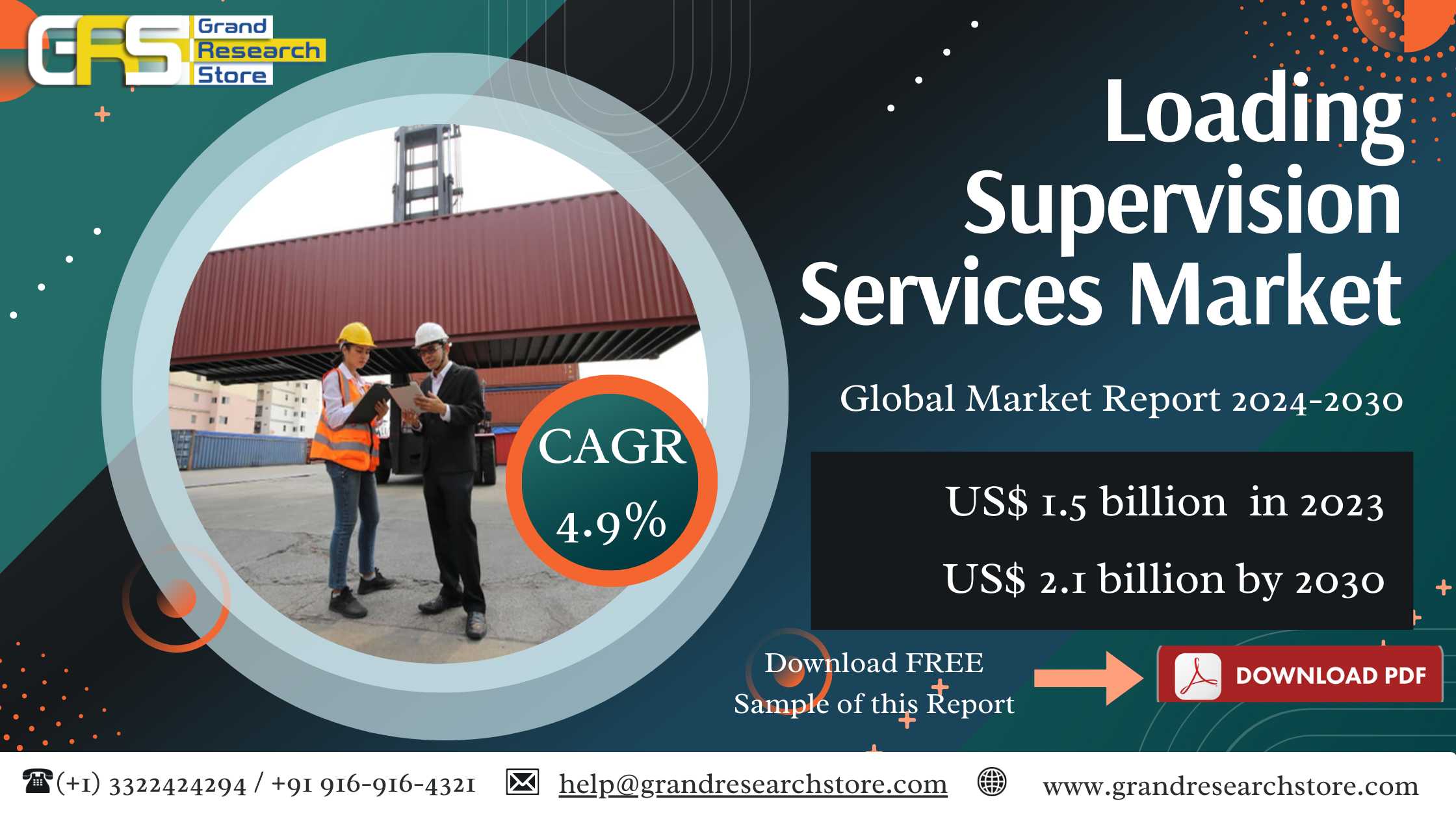 Loading Supervision Services Market, Global Outloo..