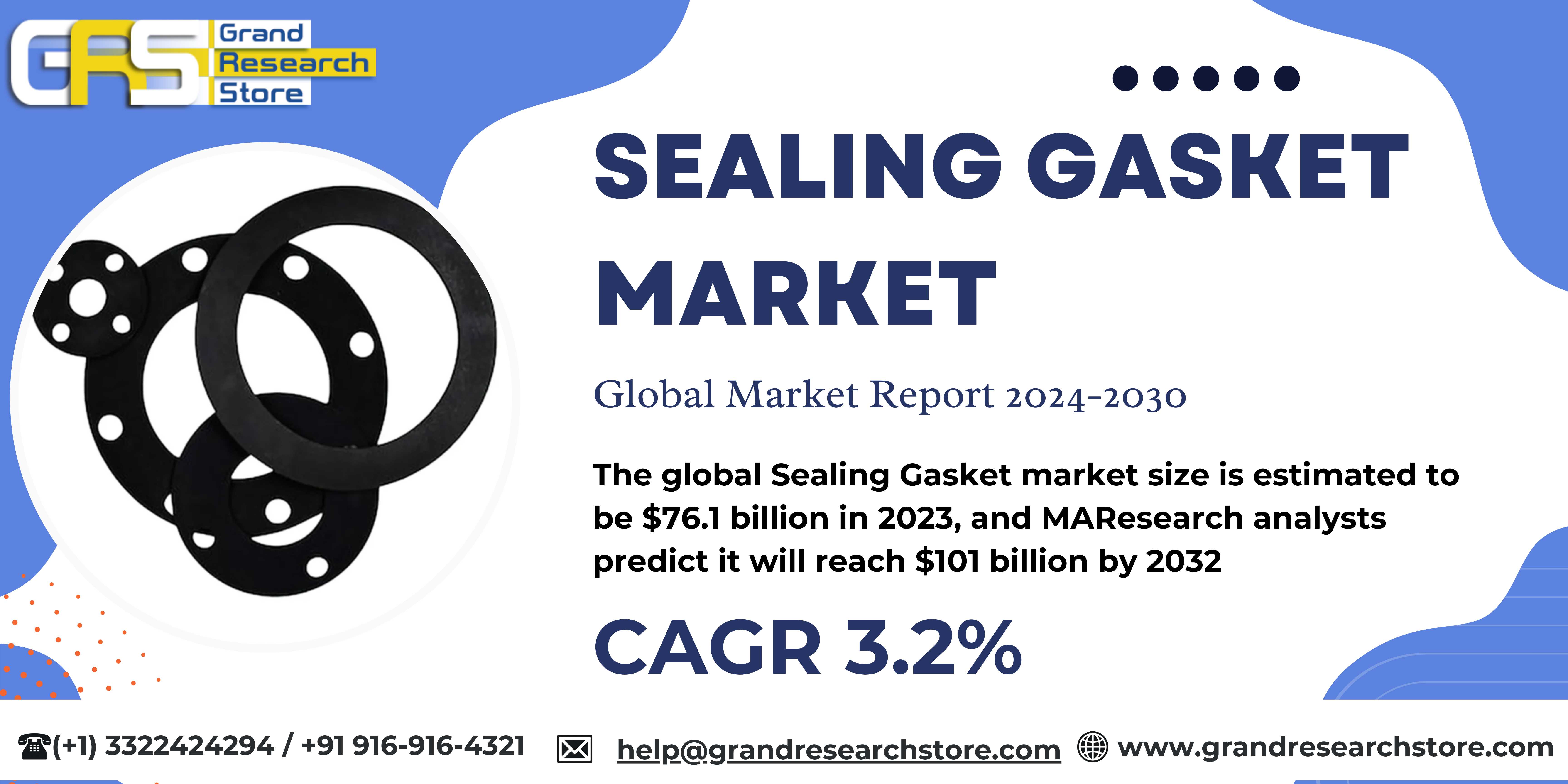 Sealing Gasket Market 2024-2030 by Player, Region,..