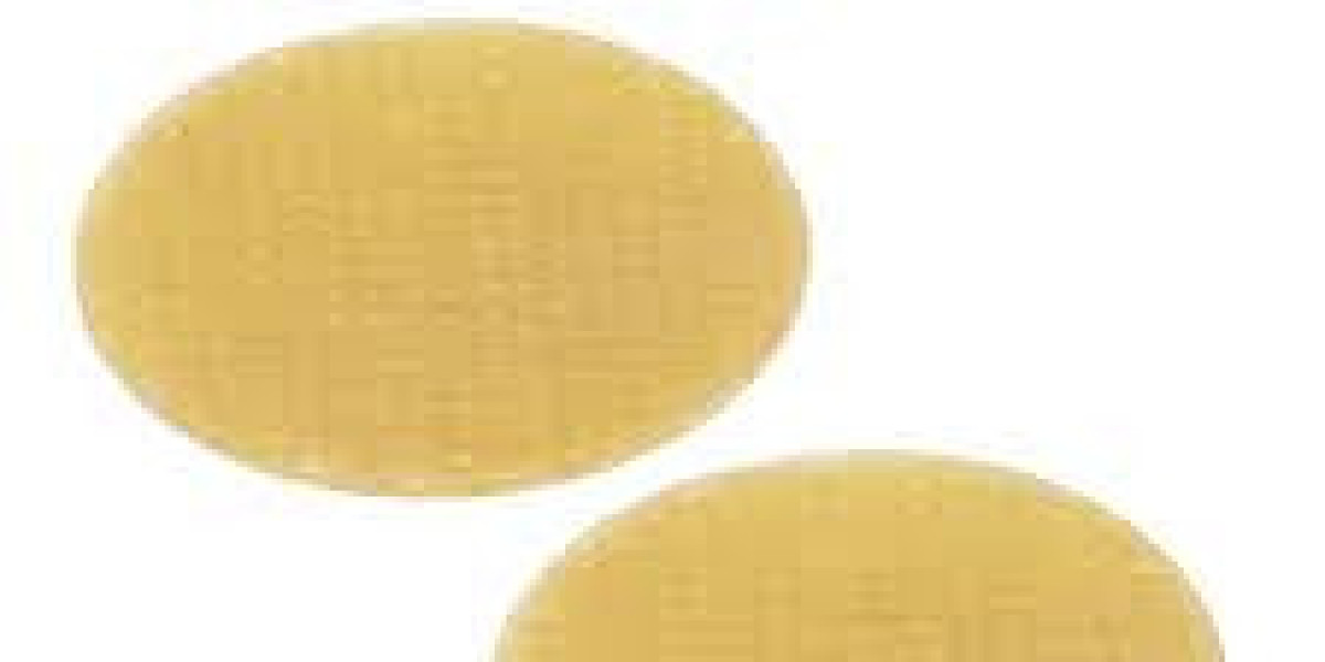 Global Motion Sickness Patch Market: Detailed Analysis by Latest Trends, Demand & Forecast Report to 2032