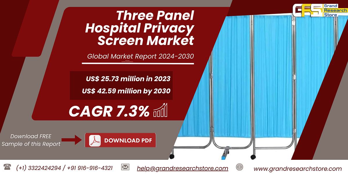 Three Panel Hospital Privacy Screen Market, Global Outlook and Forecast 2024–2030 | by Naikdipti | Aug, 2024 | Medium
