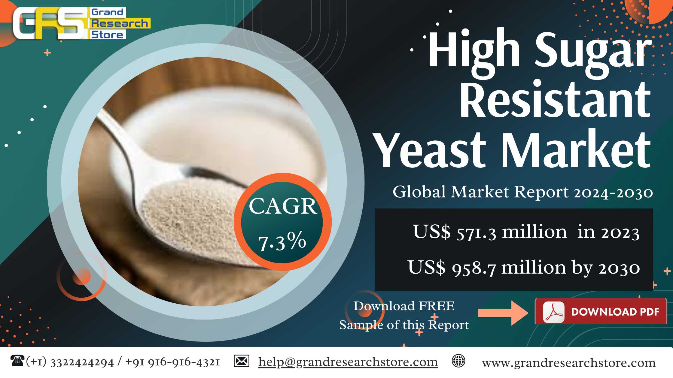 High Sugar Resistant Yeast Market, Global Outlook ..
