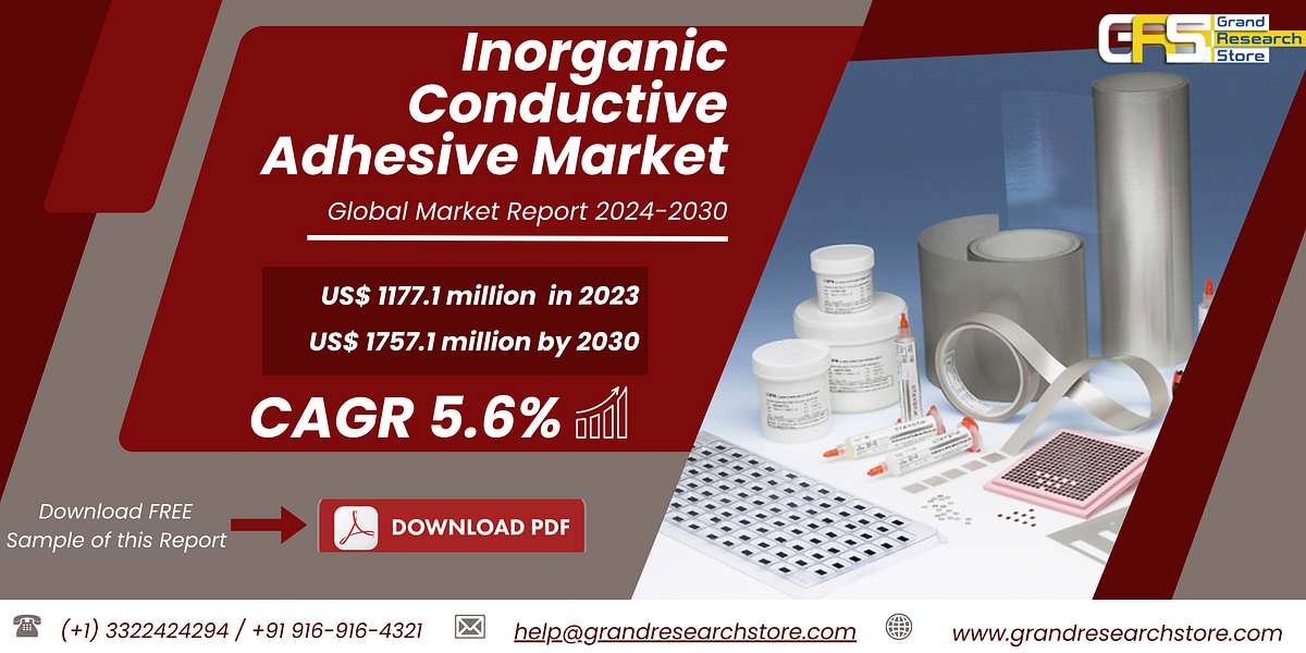 Inorganic Conductive Adhesive Market, Global Outlook and Forecast 2024–2030 - Naikdipti - Medium