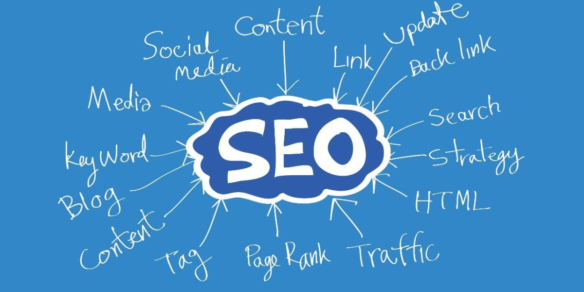 Best Profile, Listing, Article Submission Sites 2024