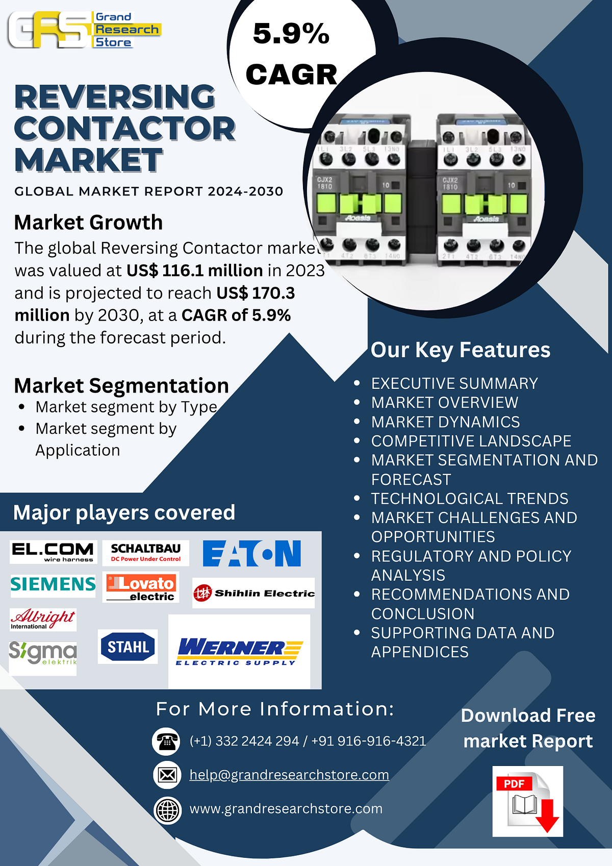 Reversing Contactor Market, Global Outlook and Forecast 2024–2030 | by Naikdipti | Aug, 2024 | Medium