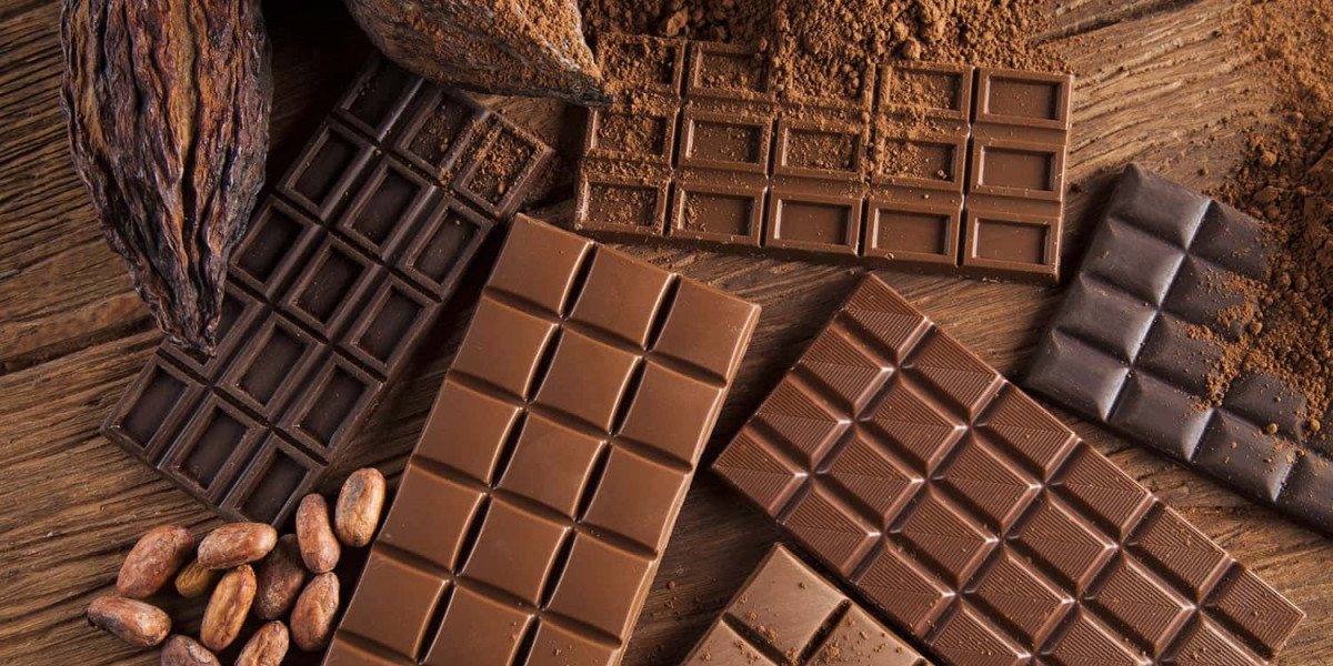 Cocoa & Chocolate Market share | Industry Analysis By Top Key Players Report
