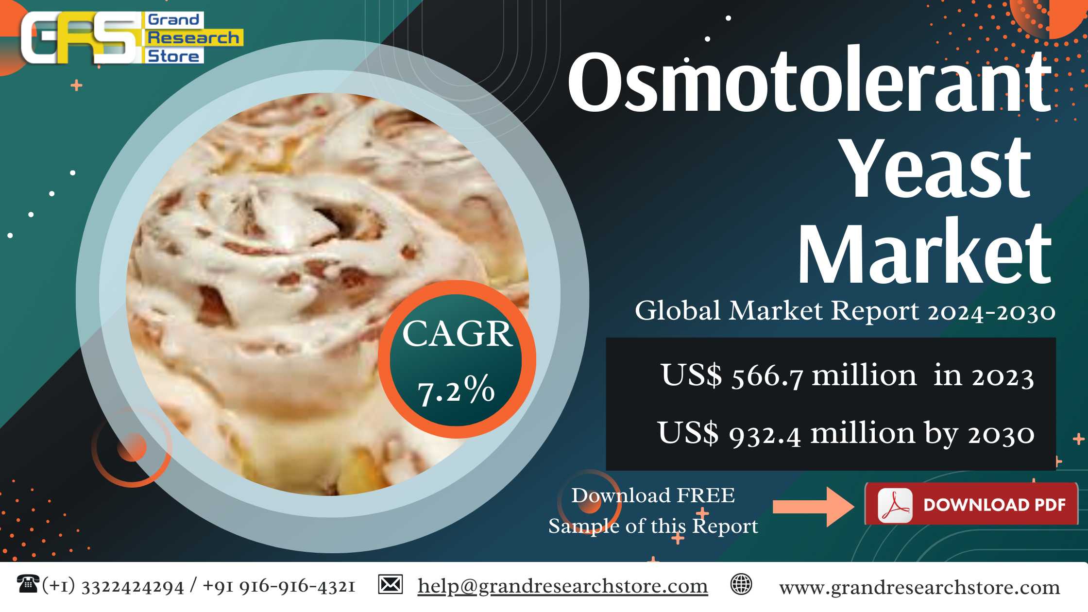 Osmotolerant Yeast Market, Global Outlook and Fore..