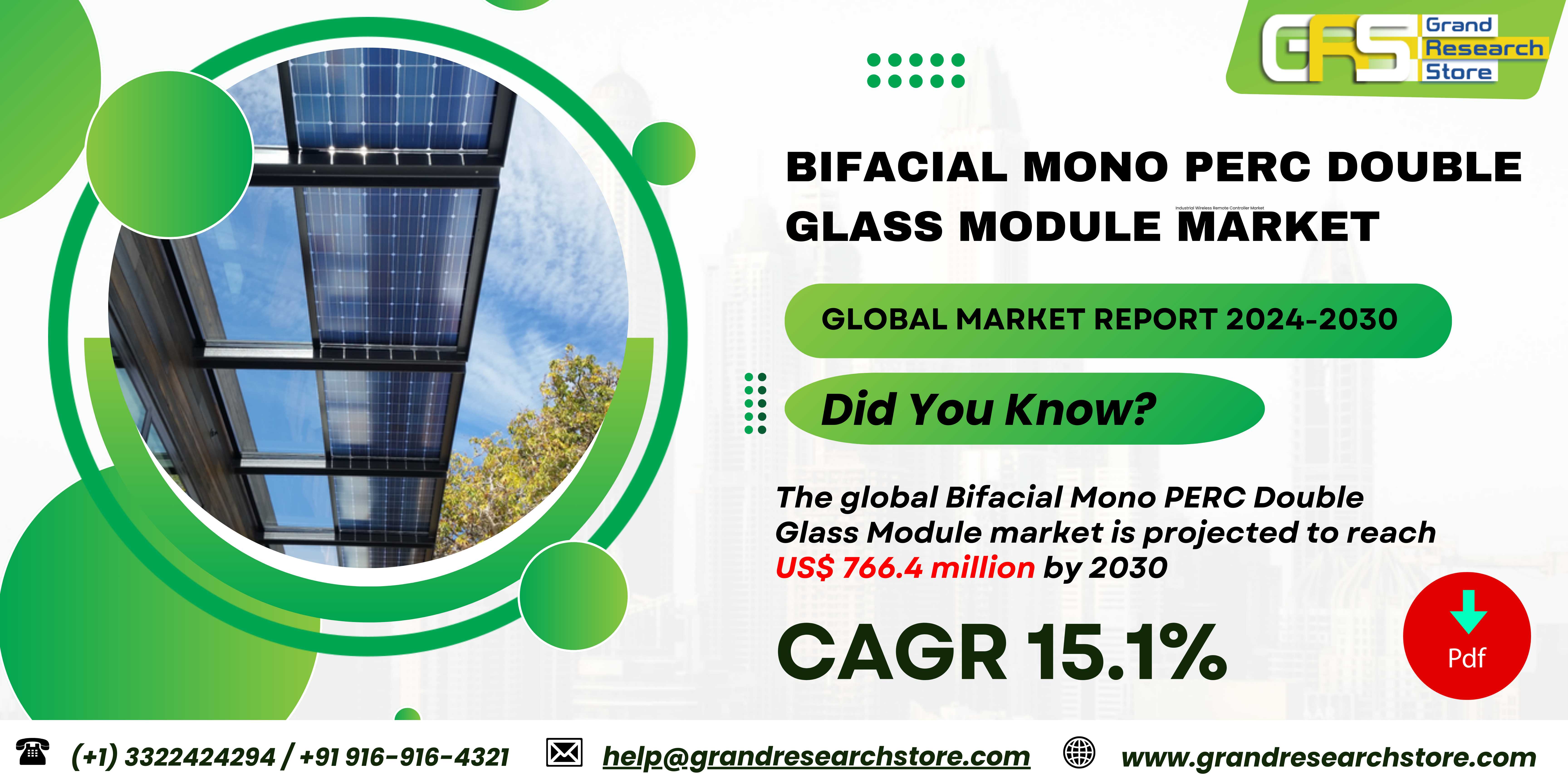 Bifacial Mono PERC Double Glass Module Market, Glo..