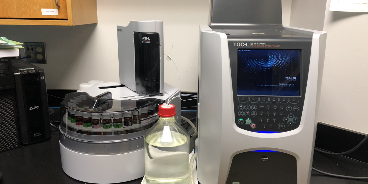 Total Organic Carbon (TOC) Analyzer Market: Detailed Analysis by Latest Trends, Demand and Forecast Report to 2032
