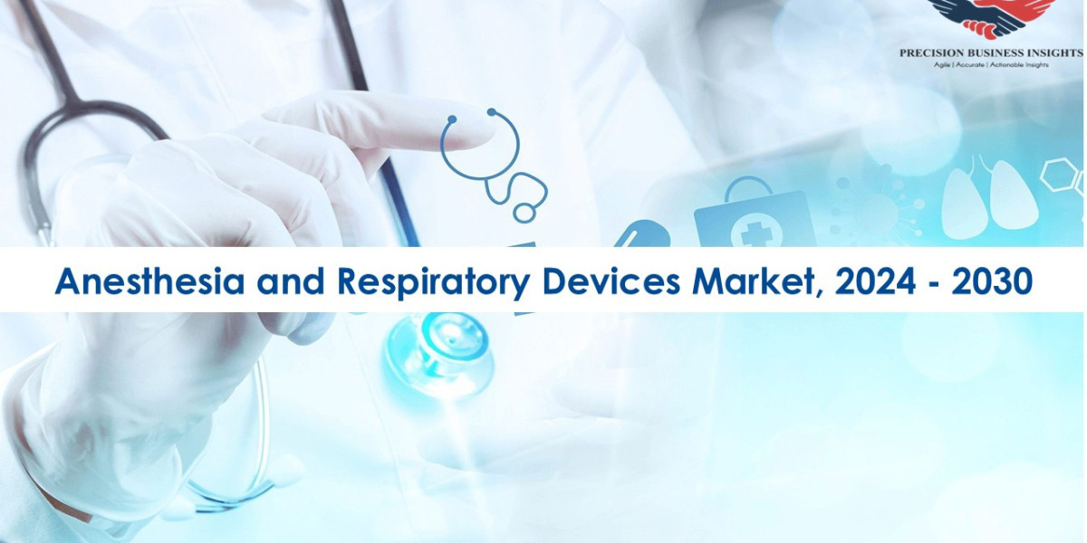 Anesthesia and Respiratory Devices Market Size and forecast to 2030.