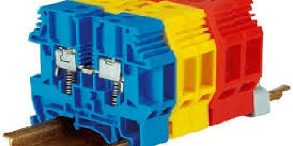 DIN Rail Terminal Blocks Market Research Report: Global Industry Overview Report to 2032