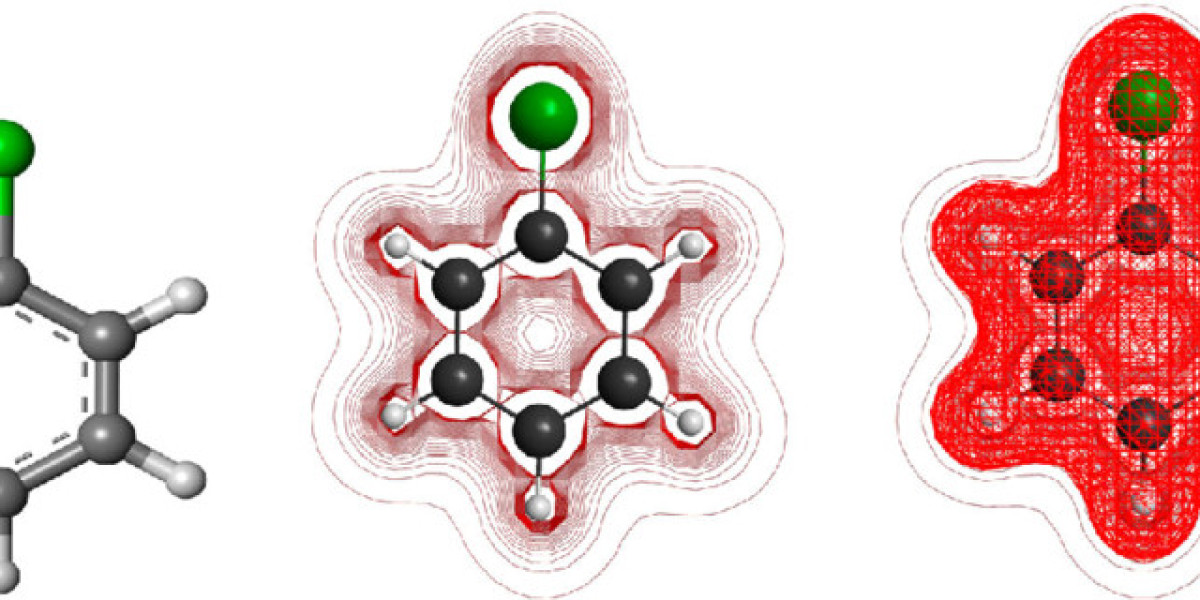 Chlorobenzene Market Size, Growth & Industry Research Report, 2032