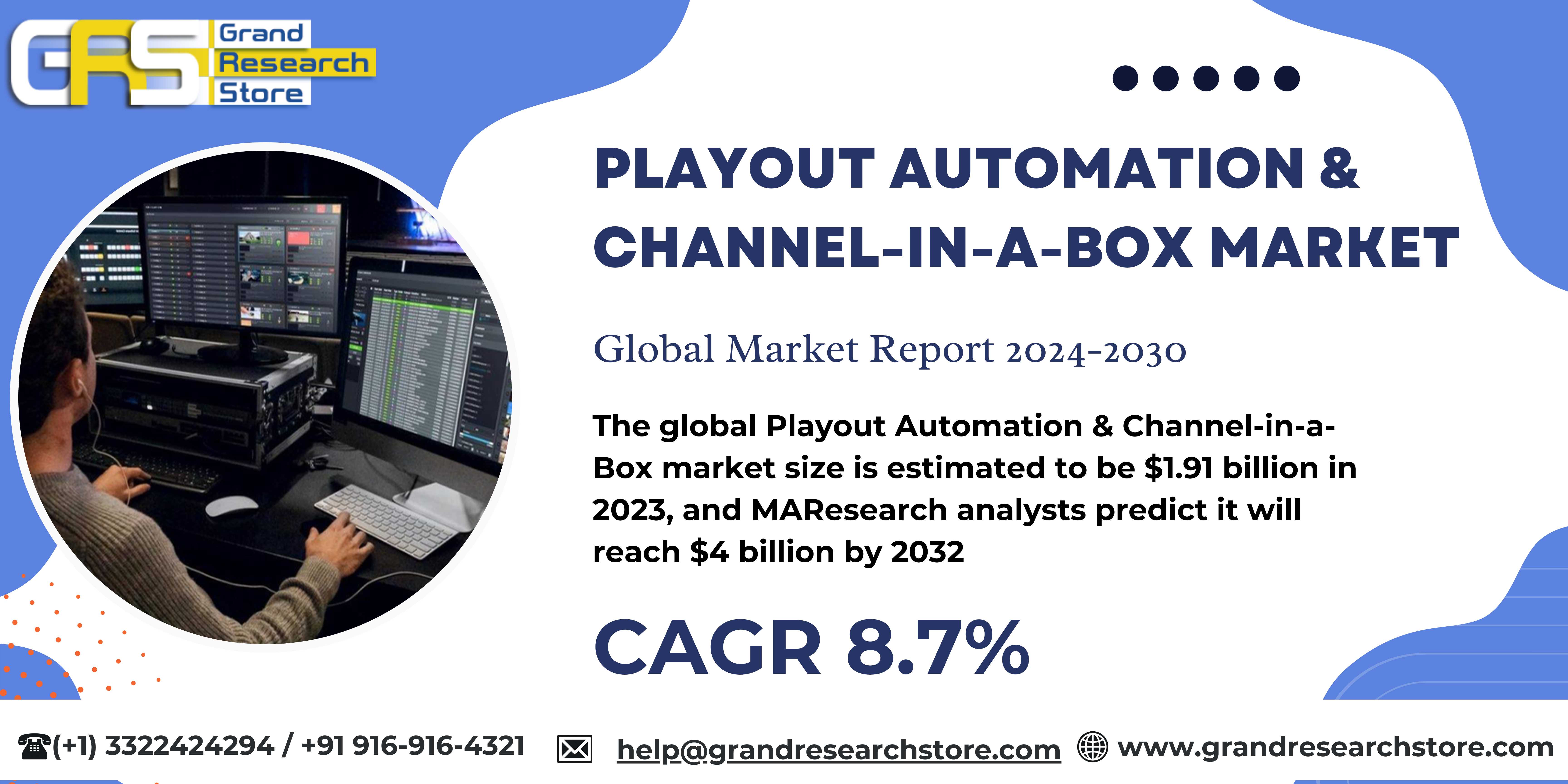 Playout Automation & Channel-in-a-Box Market 2..