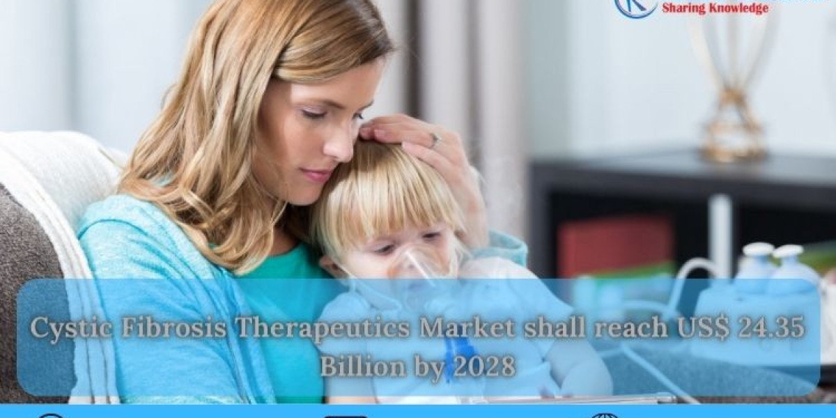 Cystic Fibrosis Therapeutics Market And Global Forecast Report 2024-2032