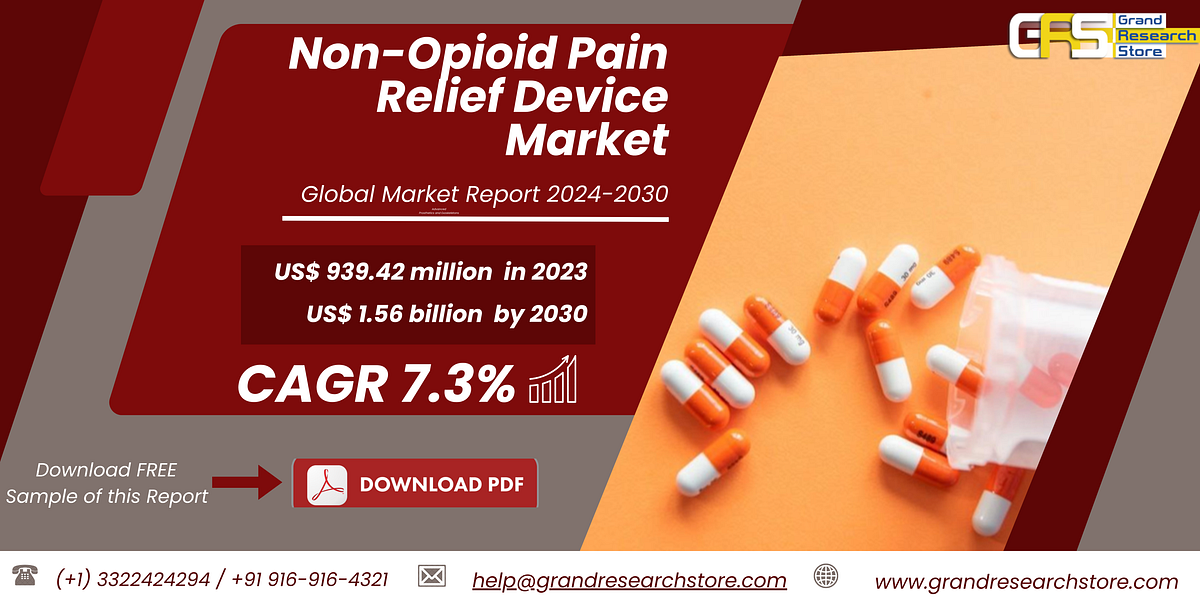 Non-Opioid Pain Relief Device Market, Global Outlook and Forecast 2024–2030 | by Naikdipti | Aug, 2024 | Medium
