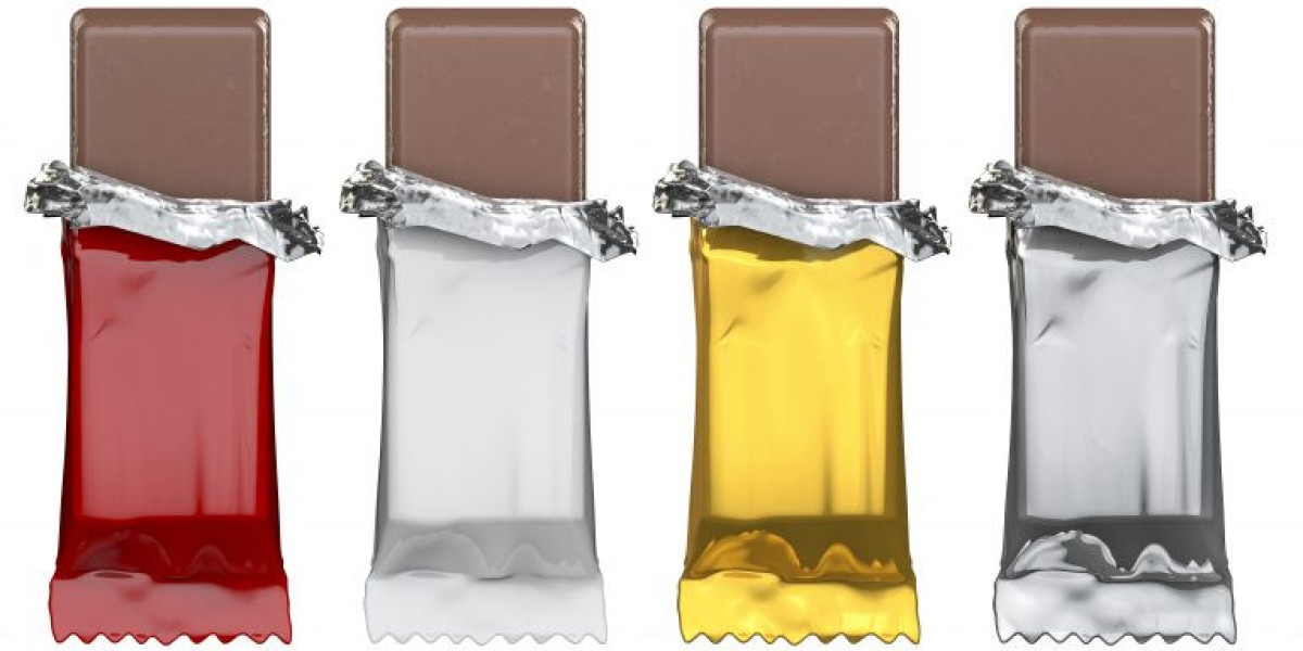 Metallized Packaging Film Market Size, Growing Trends and Industry Demand Report to 2032