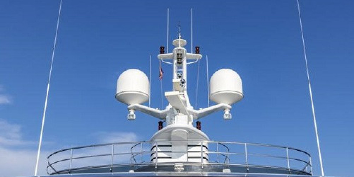 Marine Radar Market: Future Opportunities, Analysis & Outlook Report to 2032