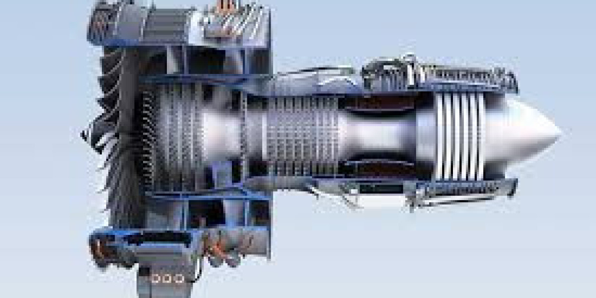 Global Aircraft Micro Turbine Engine Market | Industry Analysis, Trends & Forecast to 2032