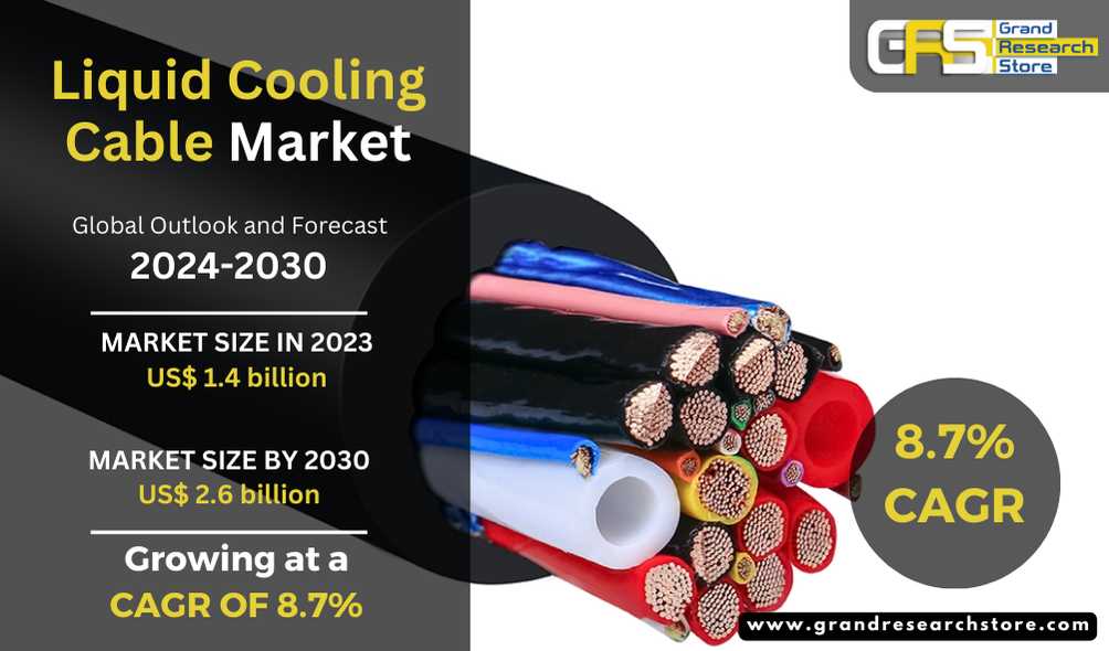 Liquid Cooling Cable Market, Global Outlook and Fo..