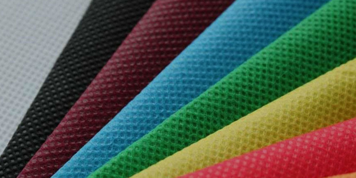 Polymer Coated Fabrics Market Statistics, Size, Industry Share, Outlook, and Forecast 2024-2032