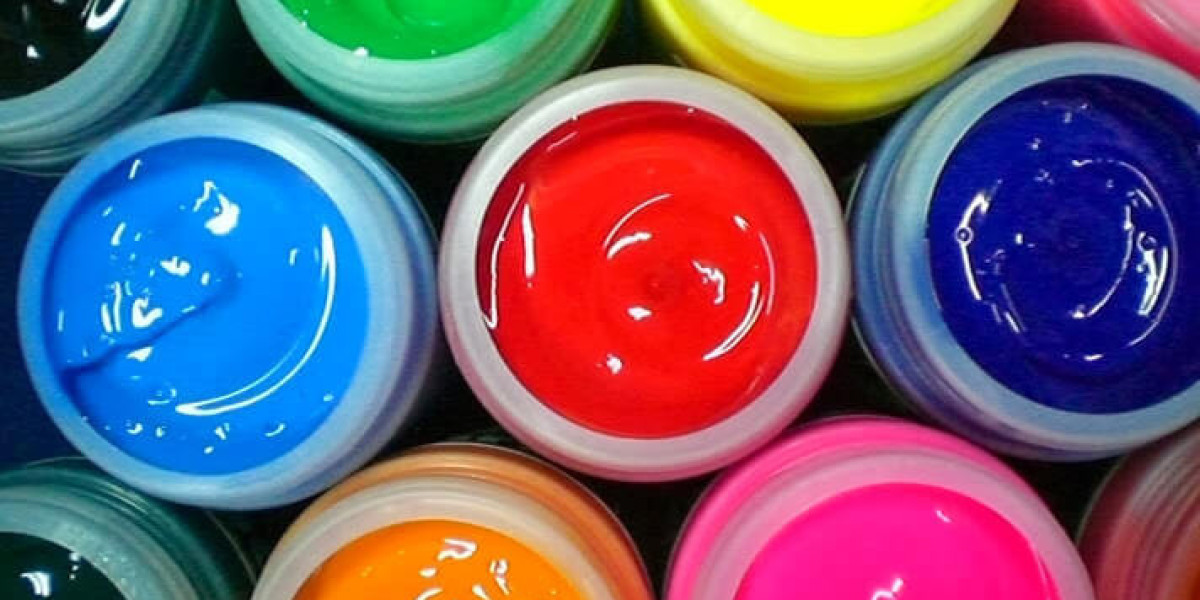 Water Based Printing Inks Market: Future Opportunities, Analysis & Outlook