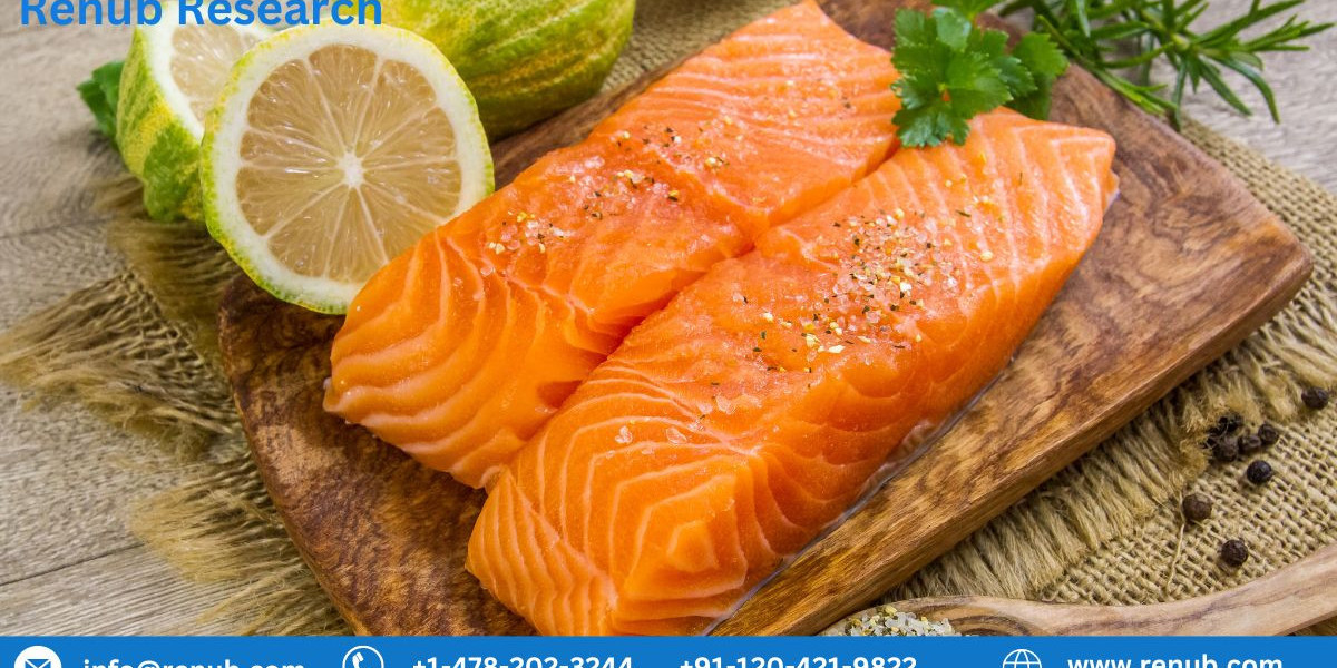 Global Salmon Market And Global Forecast Report 2023-2027