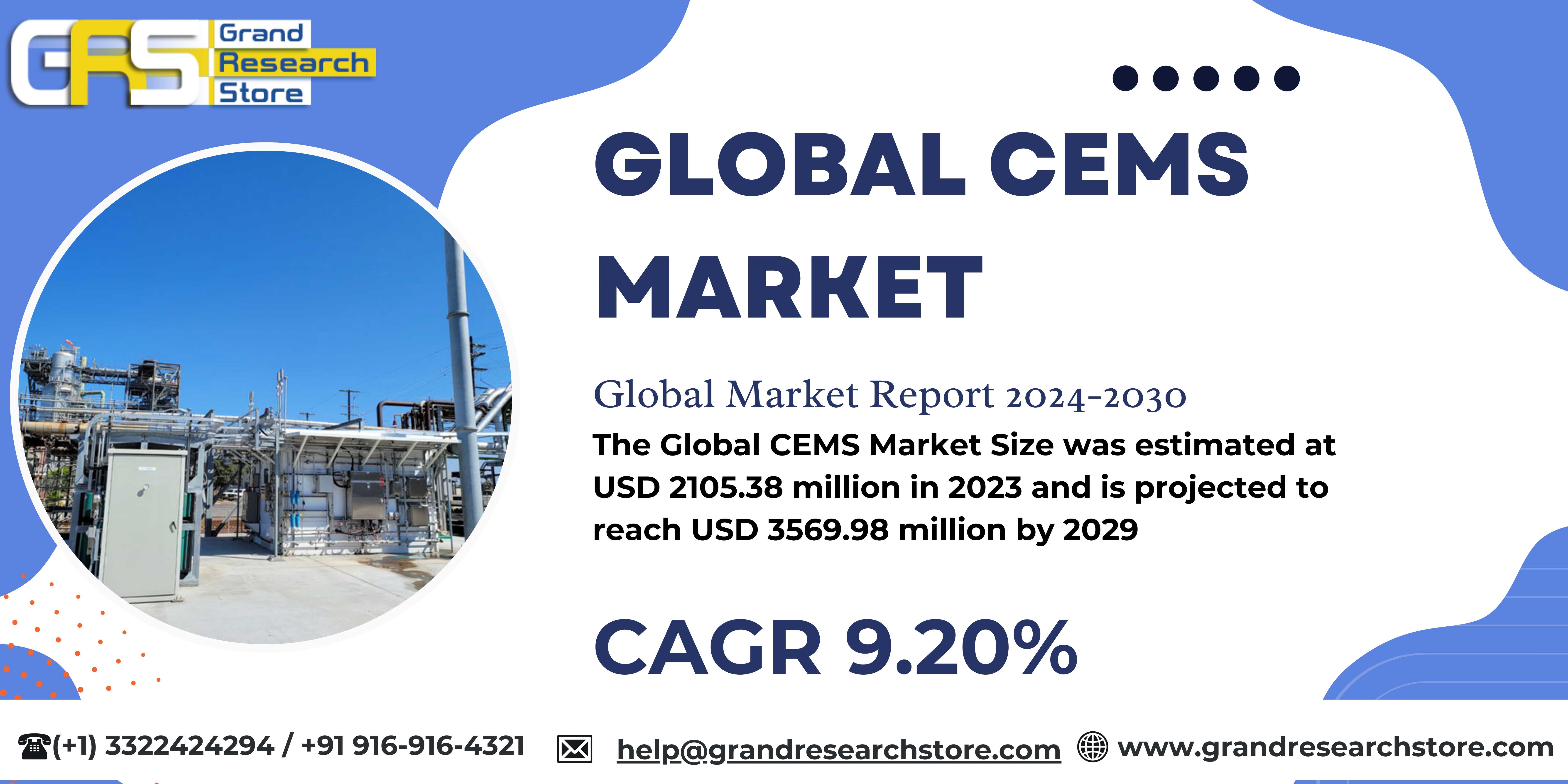 Global CEMS Market Research Report 2024(Status and..