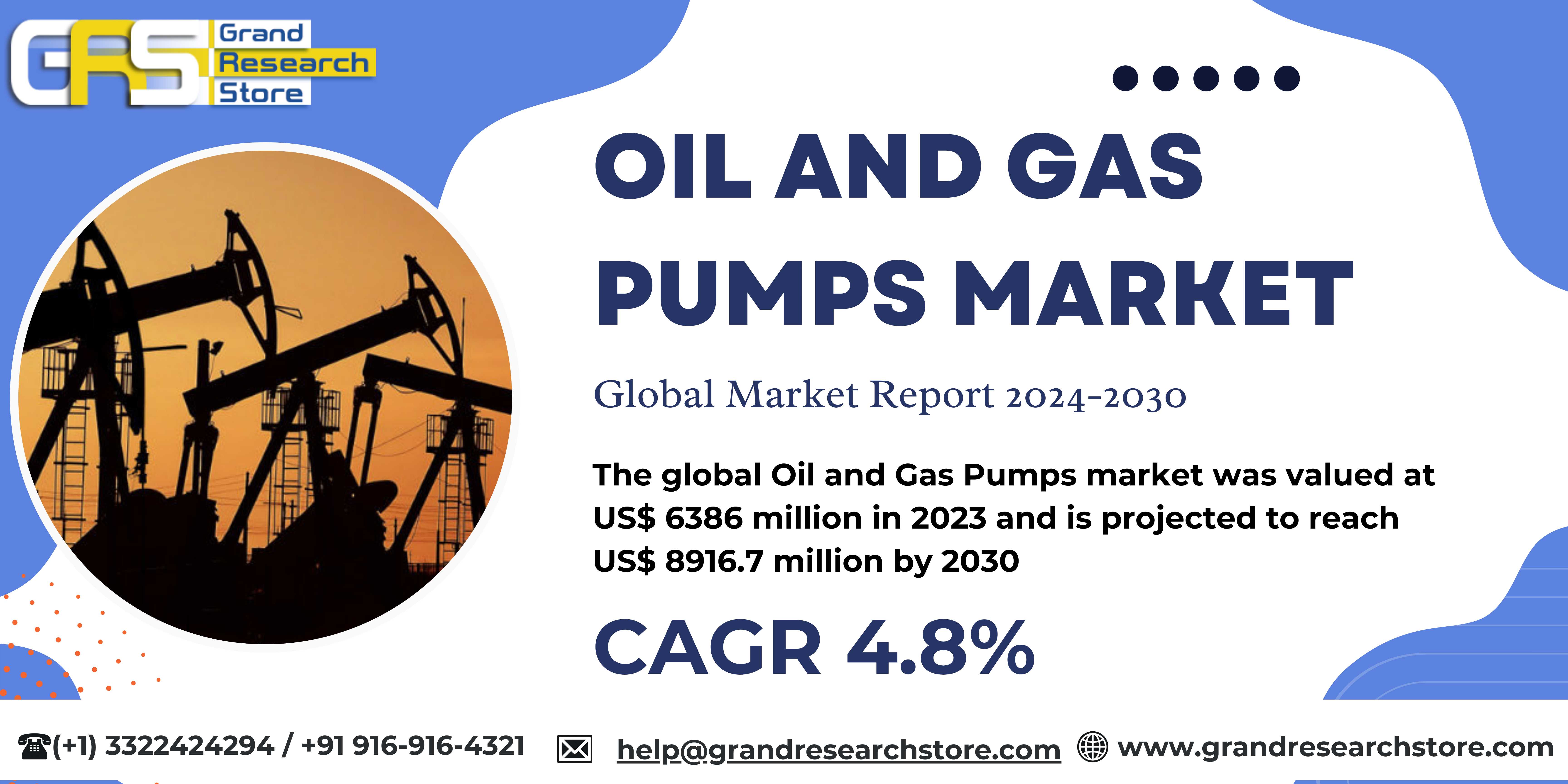 Oil and Gas Pumps Market, Global Outlook and Forec..