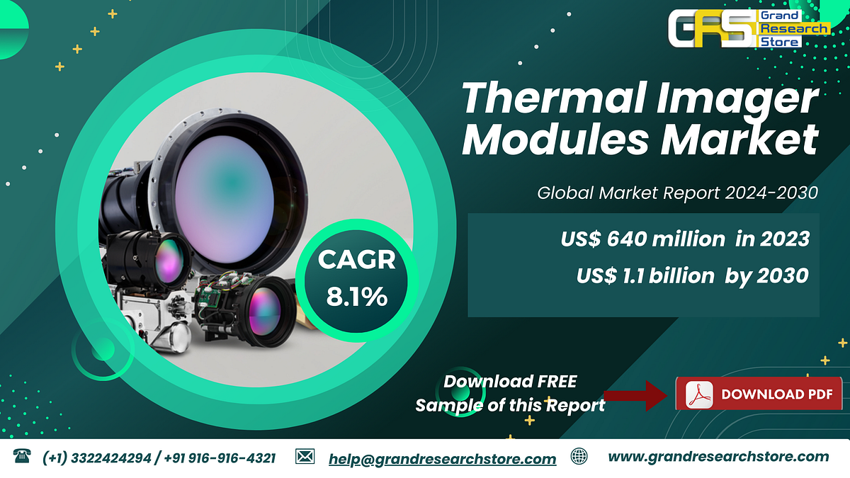 Thermal Imager Modules Market, Global Outlook and Forecast 2024–2030 - Naikdipti - Medium