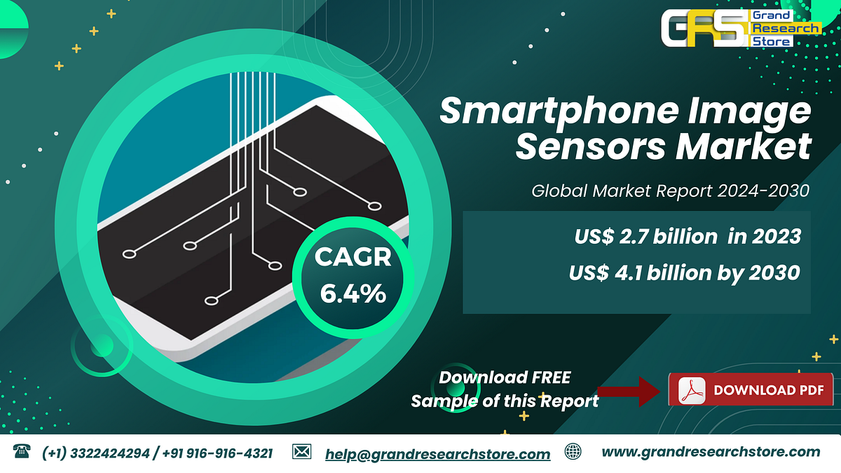 Smartphone Image Sensors Market, Global Outlook and Forecast 2024–2030 - Naikdipti - Medium