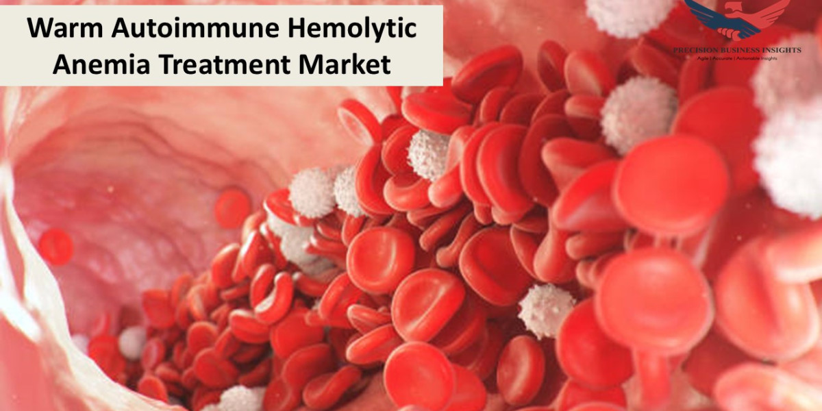 Warm Autoimmune Hemolytic Anemia Treatment Market Size, Share, Scope 2024-2030