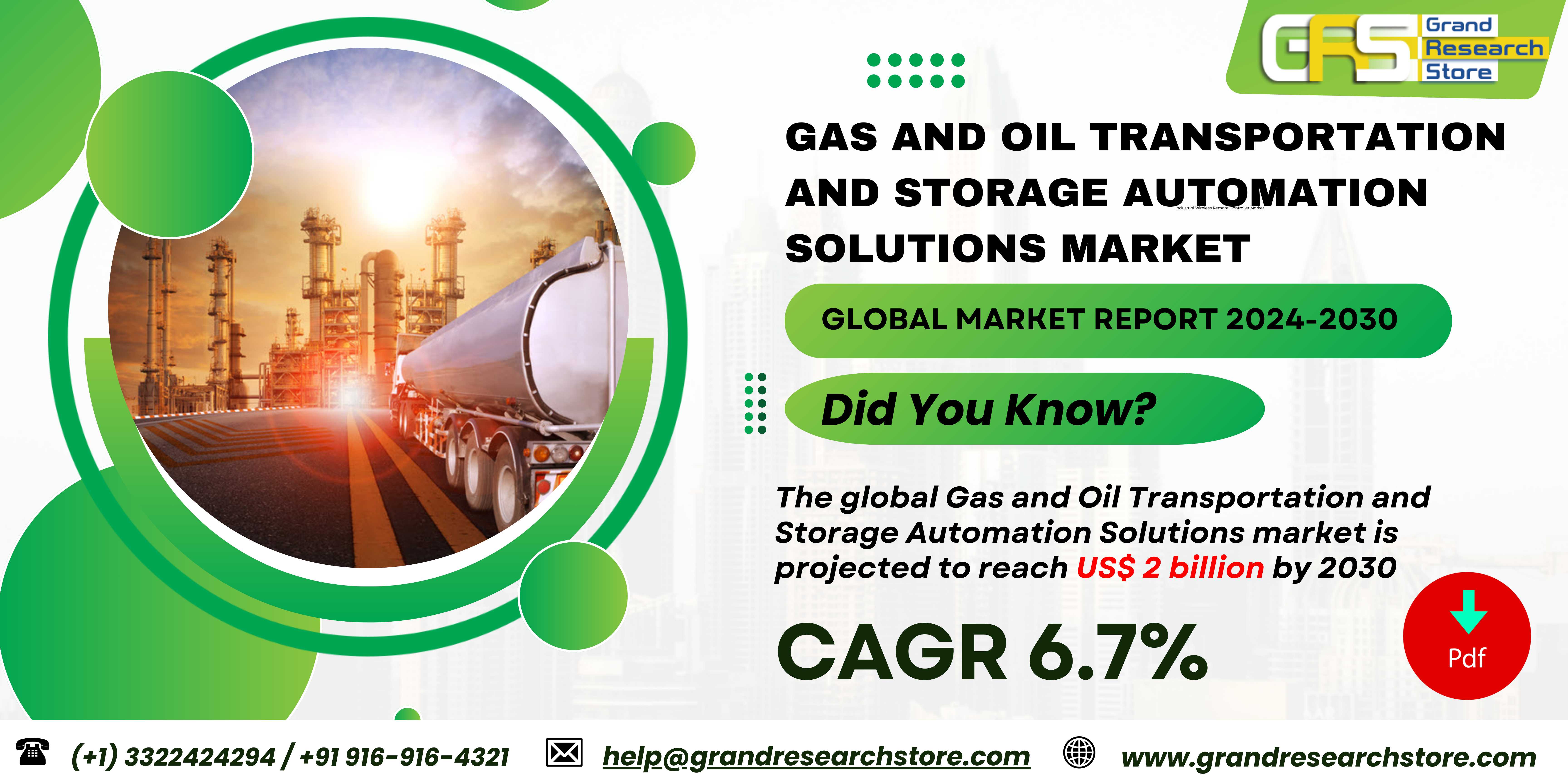 Gas and Oil Transportation and Storage Automation ..