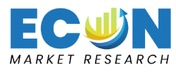 Deception Technology Market Size, Growth | Forecast - 2031