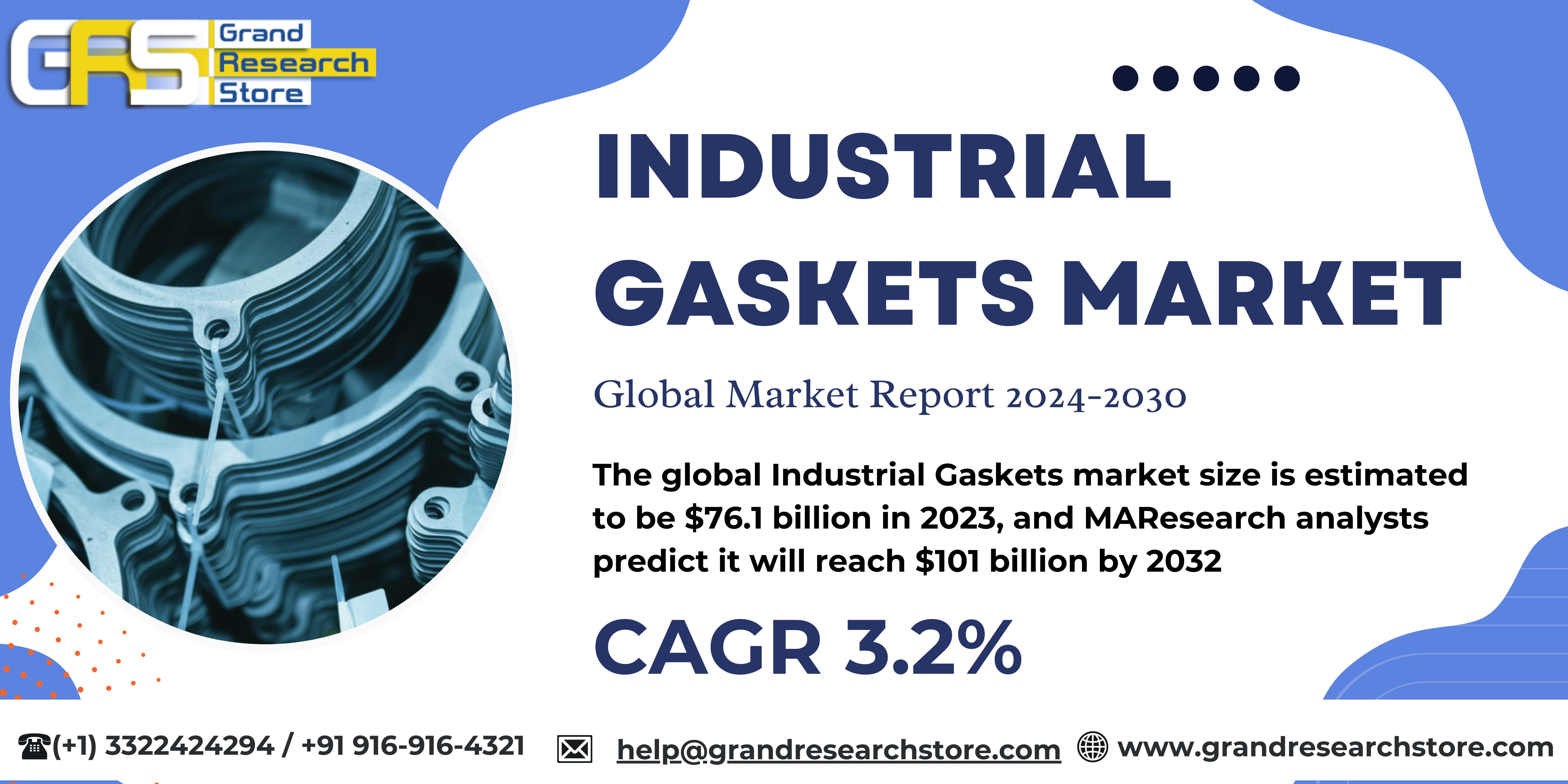 Industrial Gaskets Market 2024-2030 by Player, Reg..