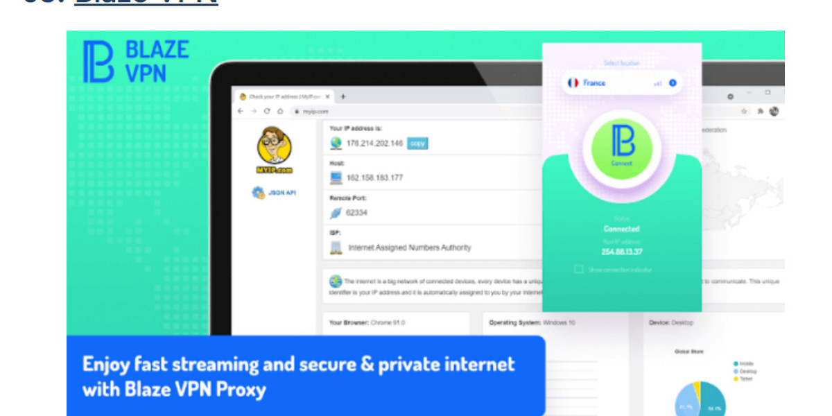 Top 5 Web Browsers For PC, Mac, and Mobile in 2025