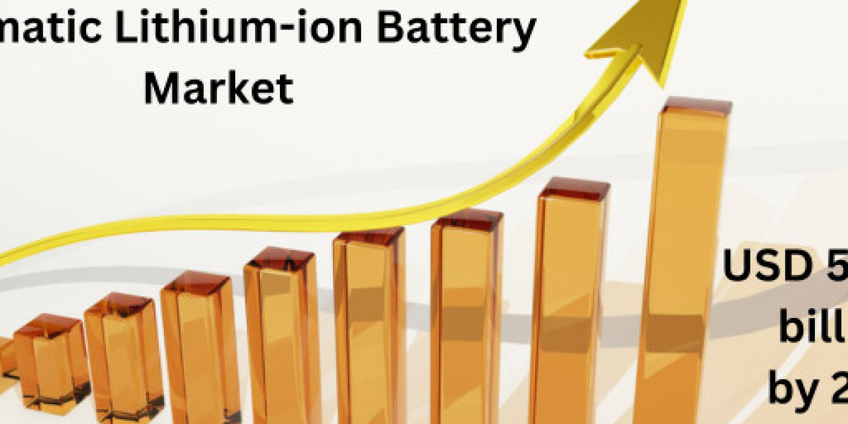 Global Prismatic Lithium-ion Battery Market: Trends and Forecasts