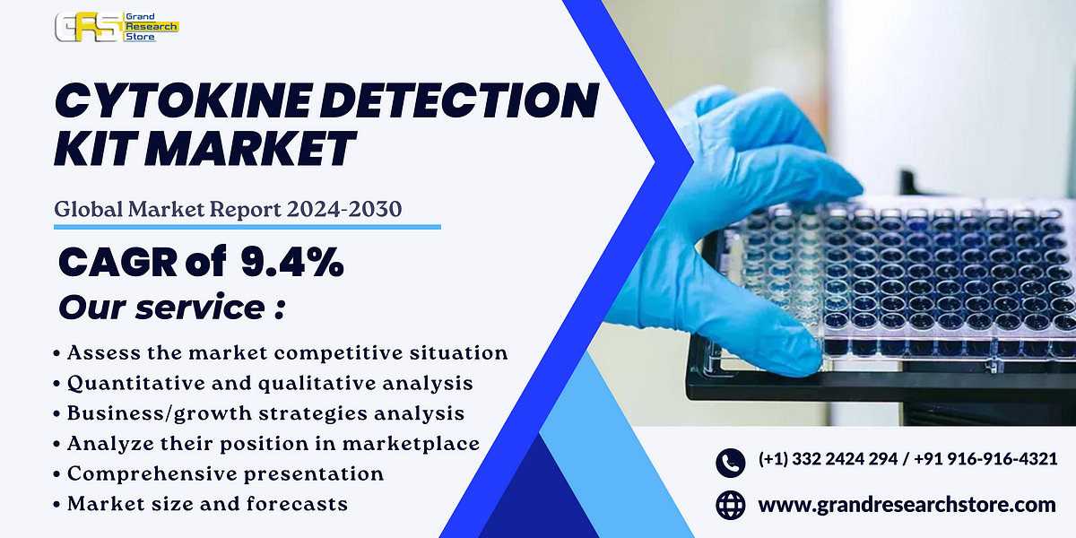 Cytokine Detection Kit Market, Global Outlook and Forecast 2024–2030 - Naikdipti - Medium