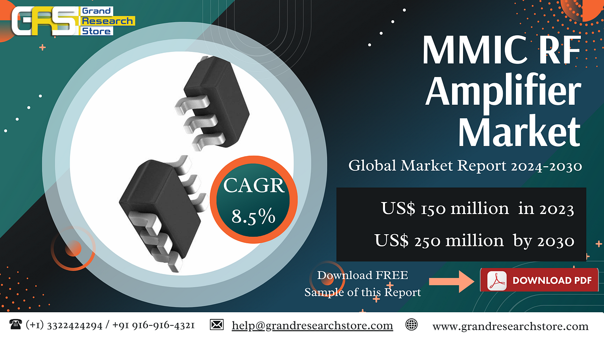 MMIC RF Amplifier Market, Global Outlook and Forecast 2024–2030 - Naikdipti - Medium