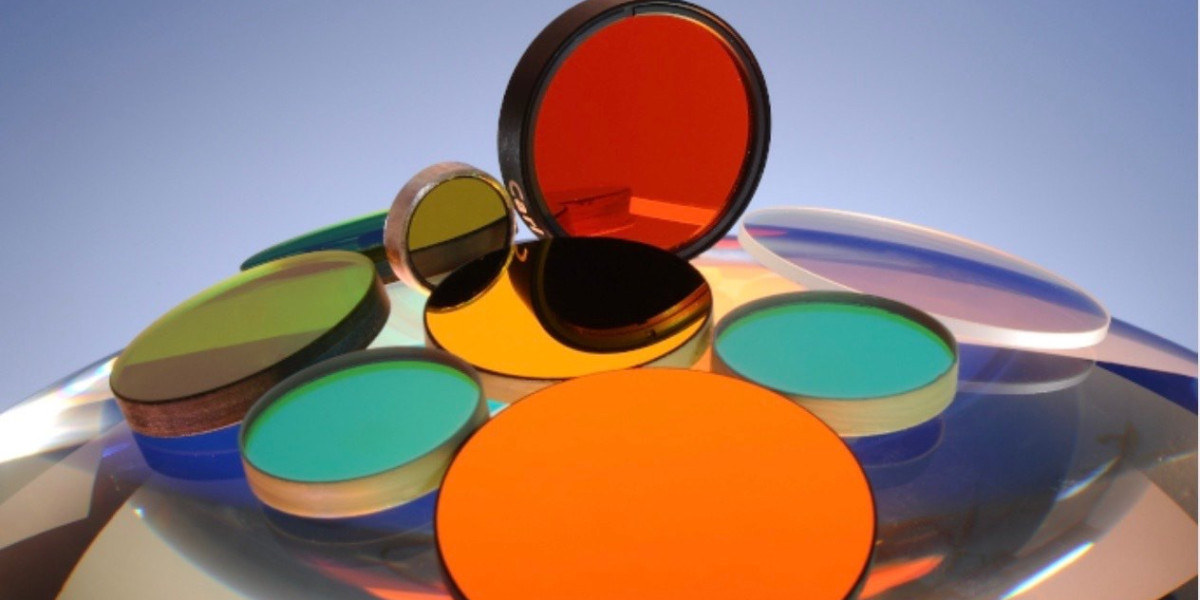 Optical Coating Market Report, Latest Trends, Industry Opportunity & Forecast