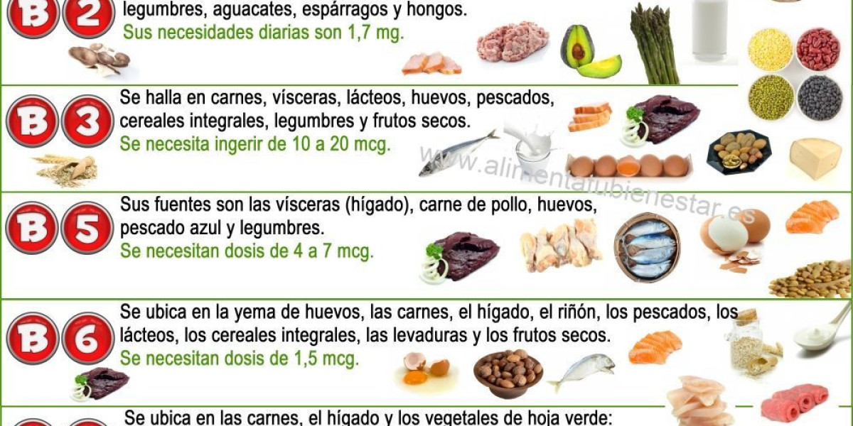 Magnesio para la hipertensión: lo que debes saber