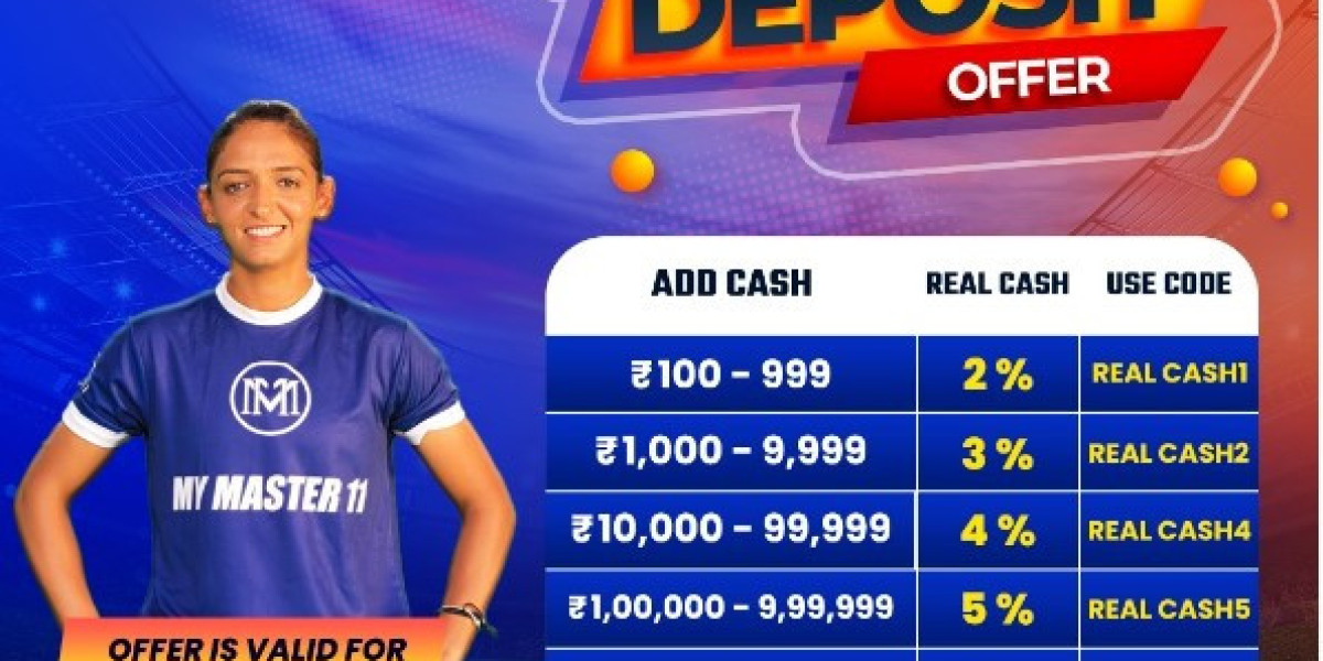 Experience the Best Fantasy App in India with MyMaster11 - Download Now for Fantasy Cricket and More! Join Leagues, Crea