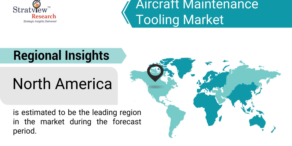 Aircraft Maintenance Tooling Market: Key Trends and Growth Drivers