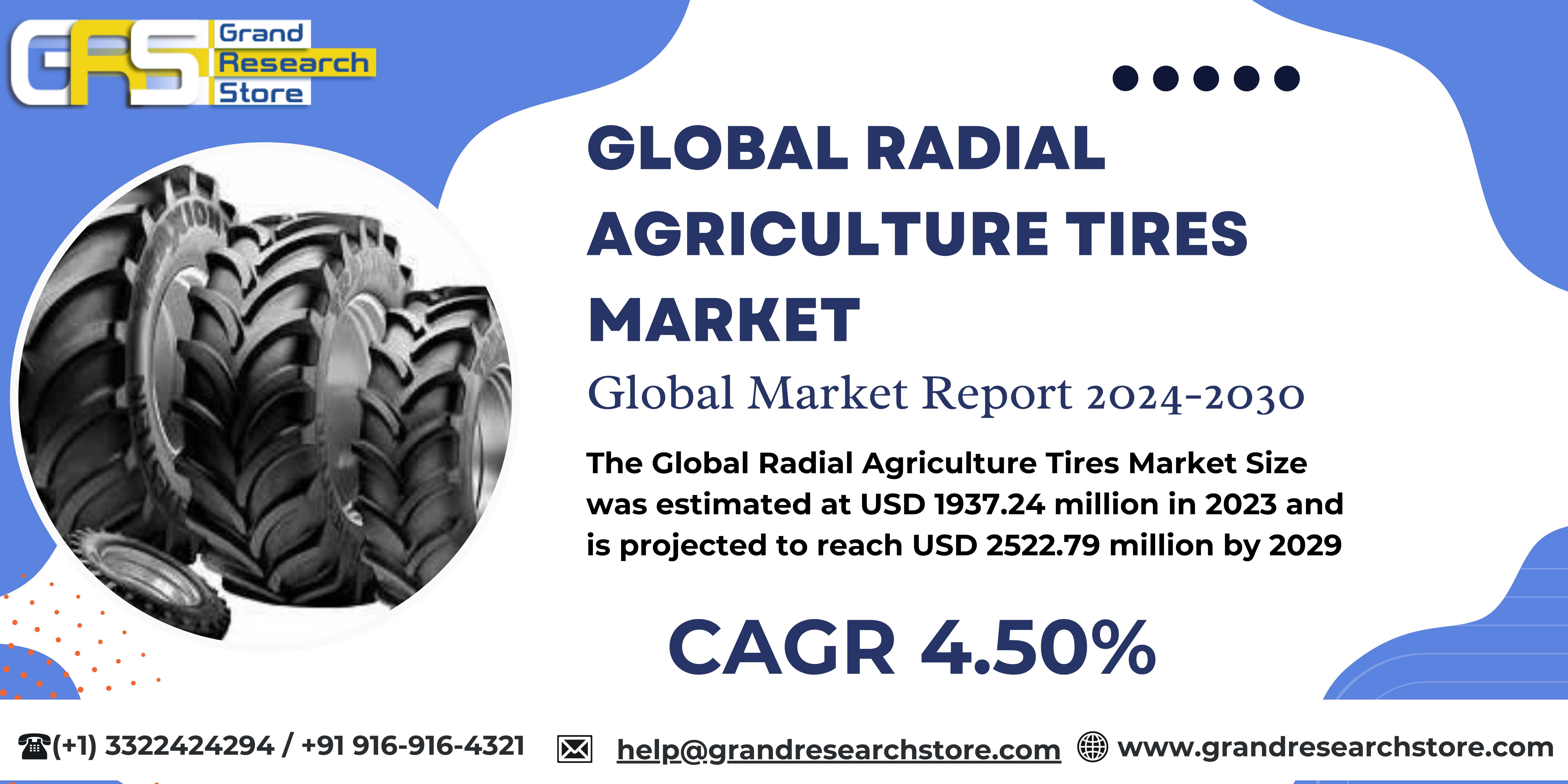 Global Radial Agriculture Tires Market Research Re..