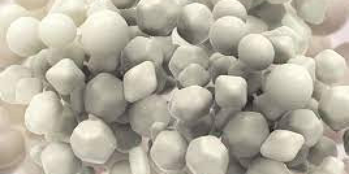 Global Metal Oxide Market Report, Latest Trends, Industry Opportunity & Forecast Report to 2032