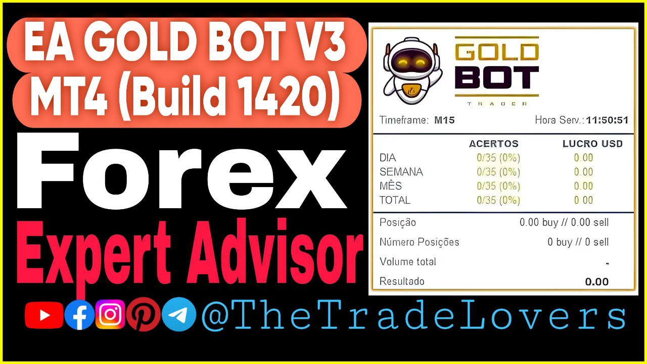 GOLD BOT SL TP v3 EA MT4 (Work on Build 1420) | Forex Robot | MT4 Expert Advisor - Payhip