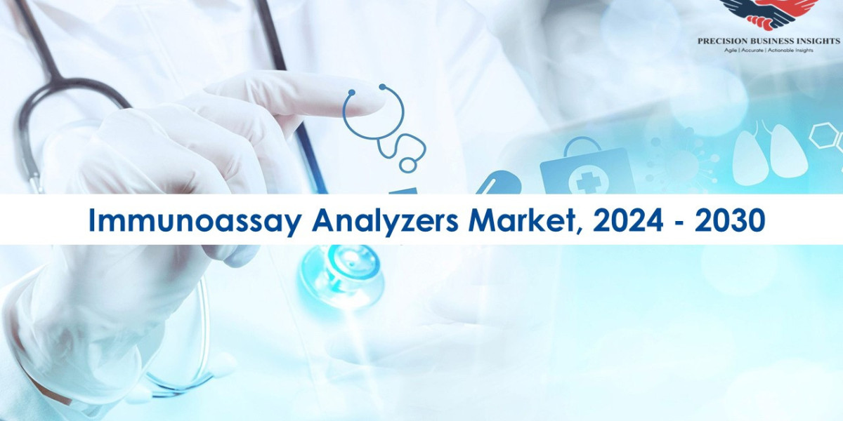 Immunoassay Analyzers Market Size and forecast to 2030.