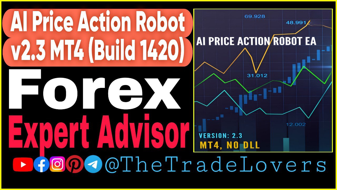 AI Price Action Robot EA V2.3 MT4 (Work on Build 1420) | Forex Robot | MT4 Expert Advisor - Payhip