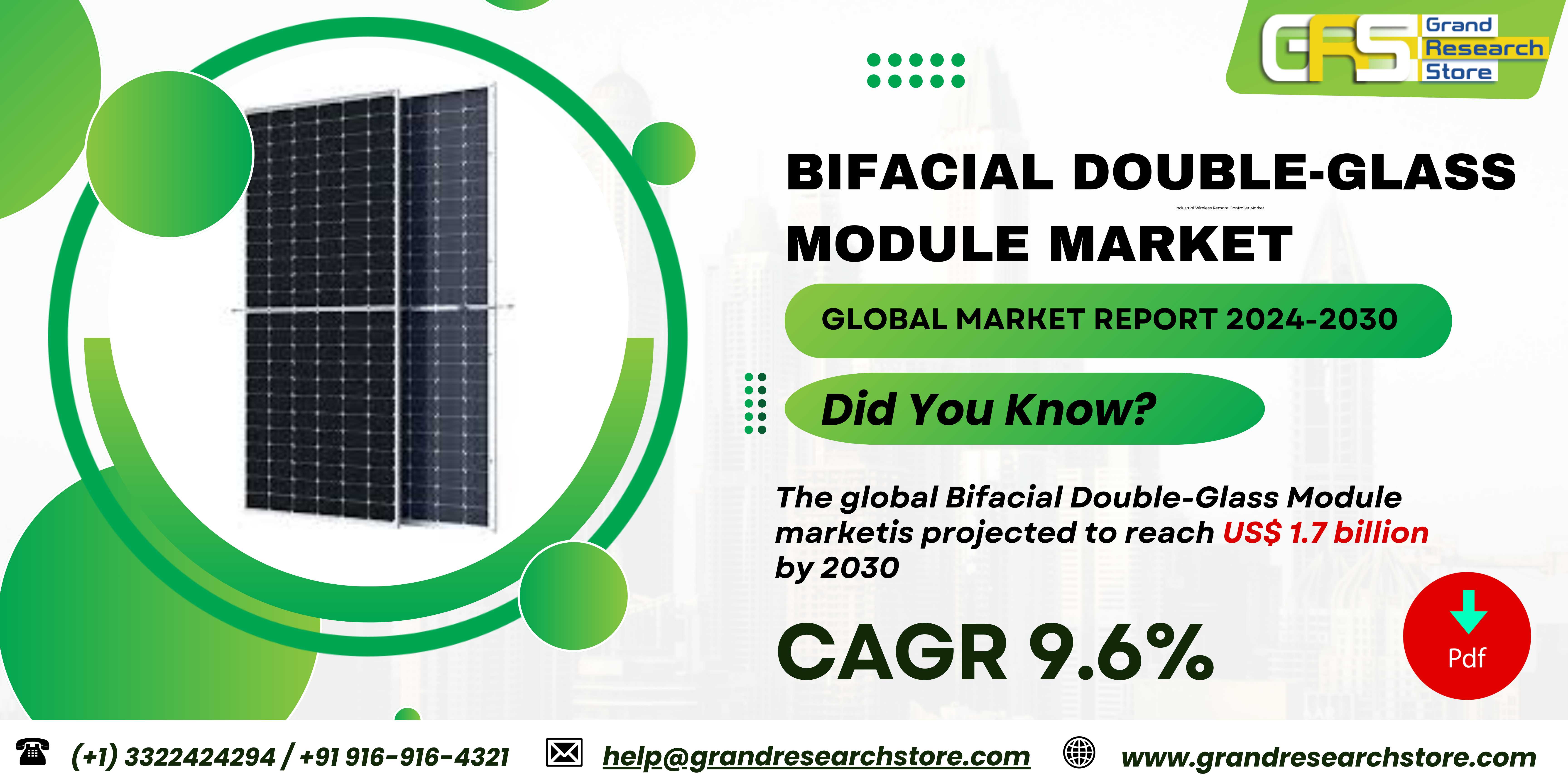 Bifacial Double-Glass Module Market, Global Outloo..